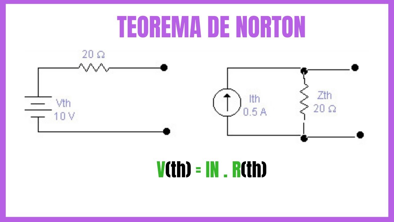 Teorema de Norton mediante Análisis de Mallas Circuito Eléctrico Corriente Directa