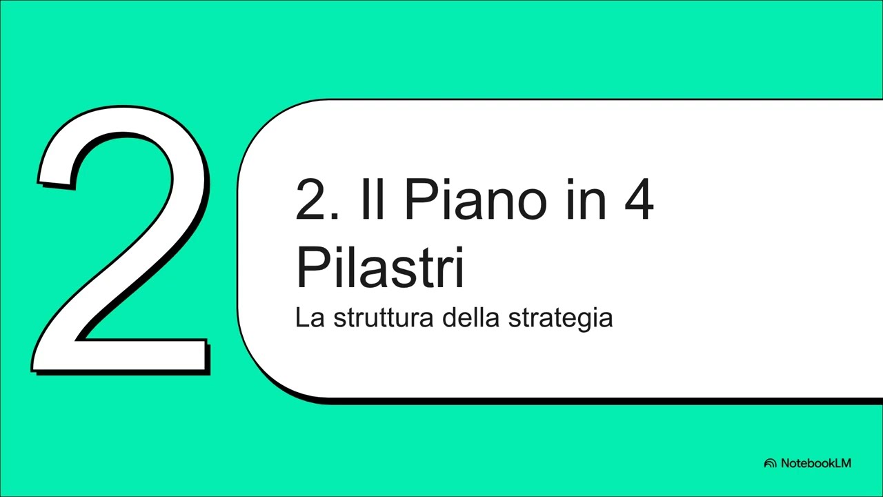 Il Piano Italiano per l IA nelle Scuole fatto da AI
