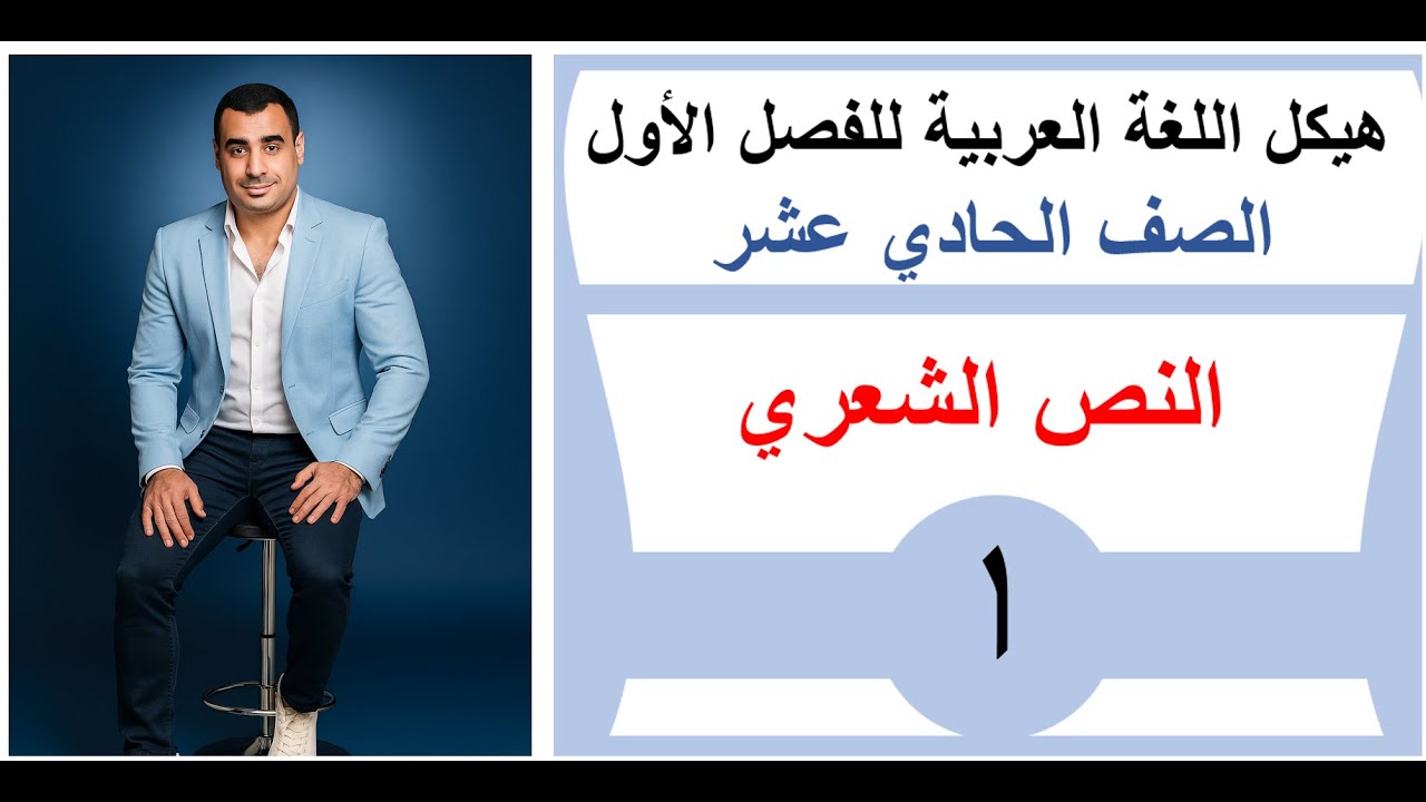 هيكل اللغة العربية للفصل الأول 2025-2026 | الصف الحادي عشر | (1) النص الشعري | ياسر إسماعيل