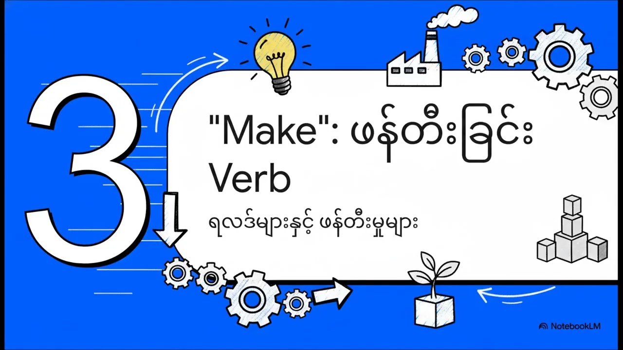 Make Vs Do အသုံးအနှုန်း