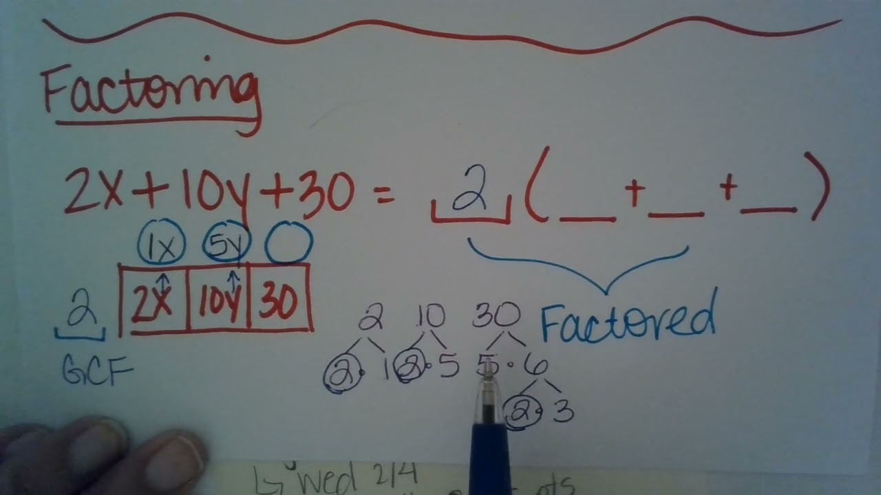 Distributive Property and Factoring