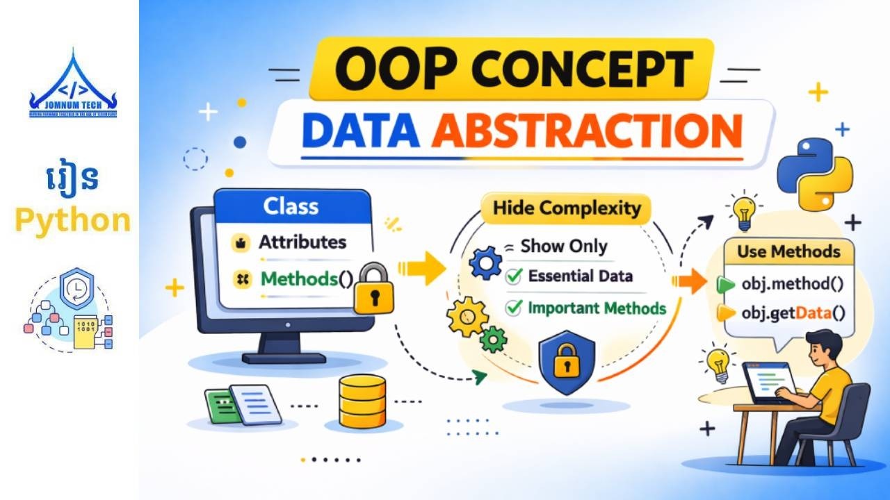 Ep39 | Abstraction Data | Hiding Implement Logic