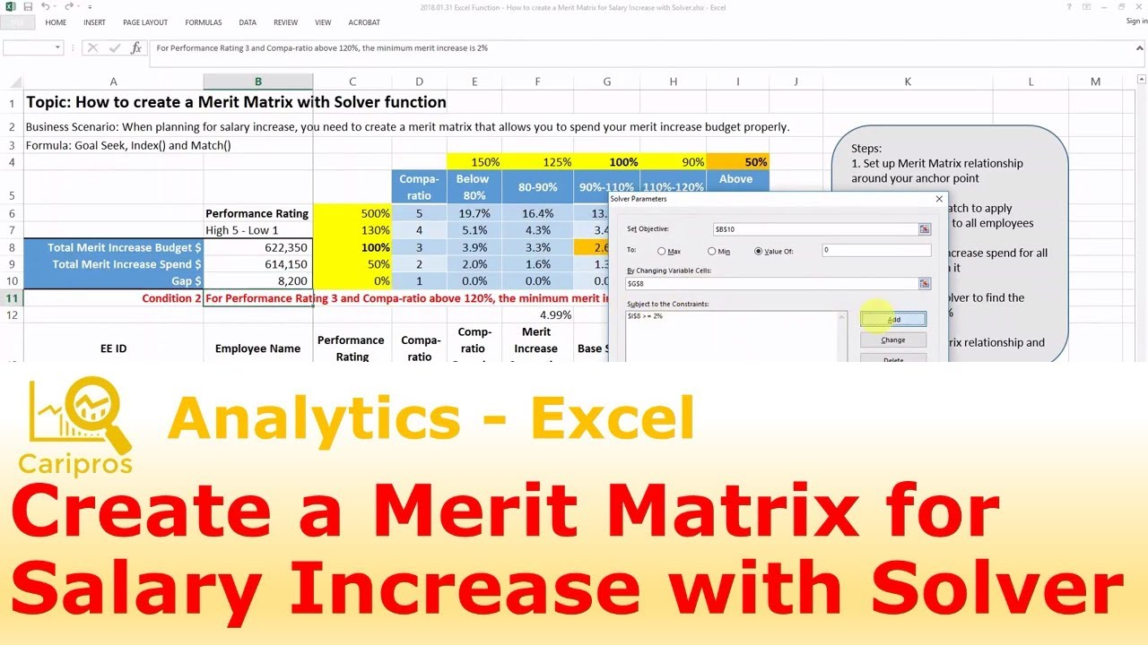 How to Create a Merit Matrix with Solver Function
