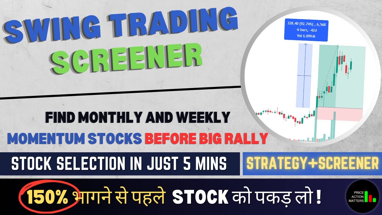 Stock Selection For Swing Trading | Find Monthly & Weekly Breakout Stock |  Chartink Screener |
