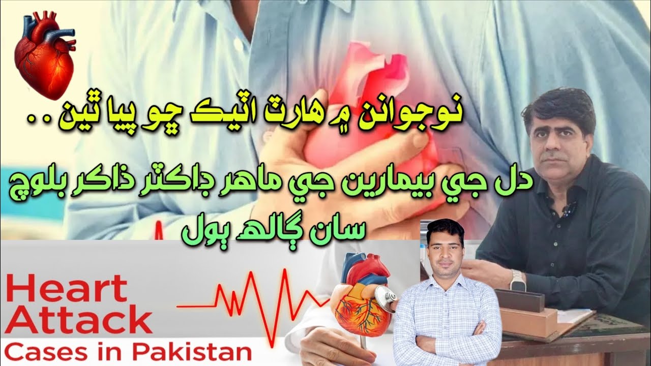 Heart attacks Increase in Pakistani Youth | Heart Specialist Dr Zakir Balouch Interview