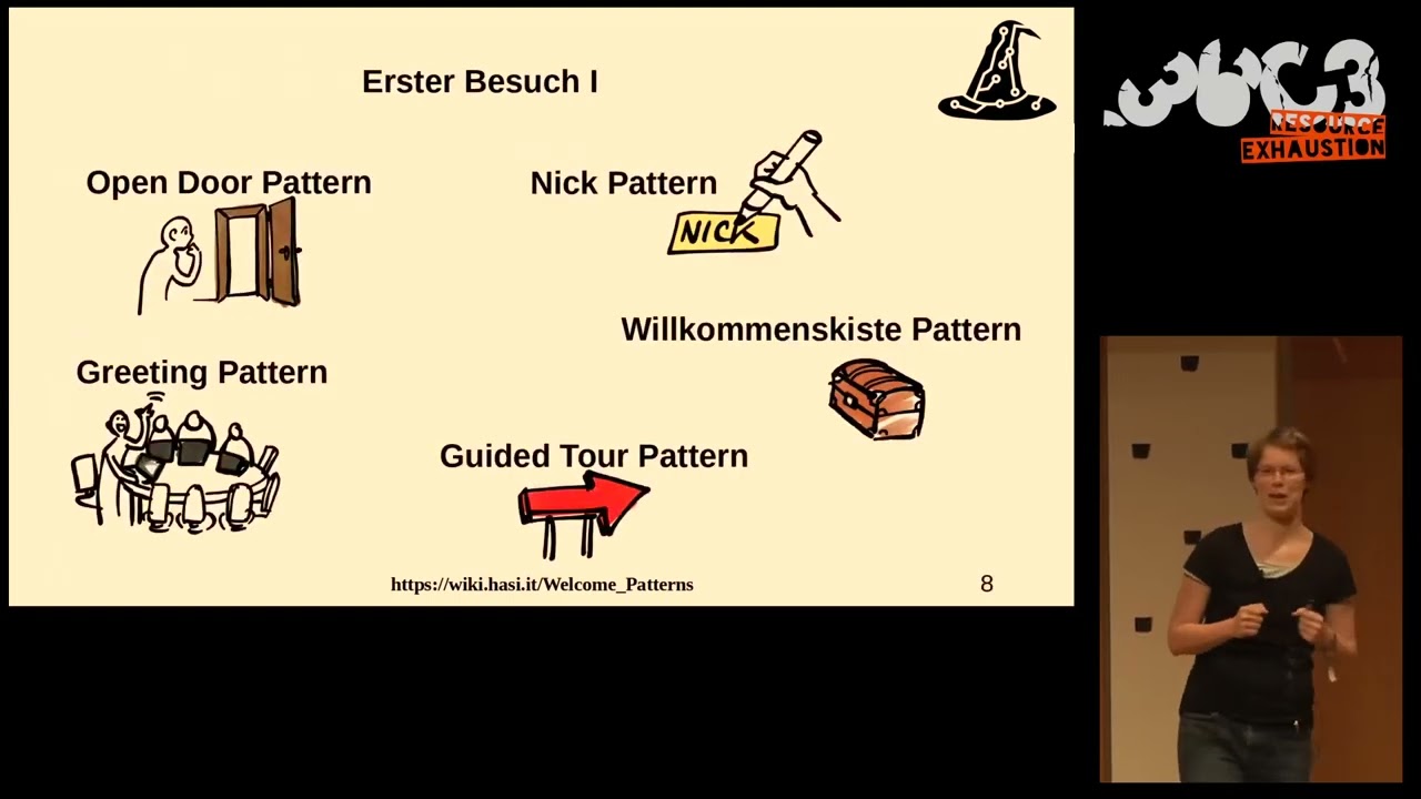 36C3 2019   Welcome Pattern   Theorie und Praxis   english translation