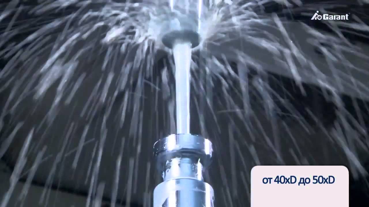 GARANT Глубокое сверление - Hoffmann Group