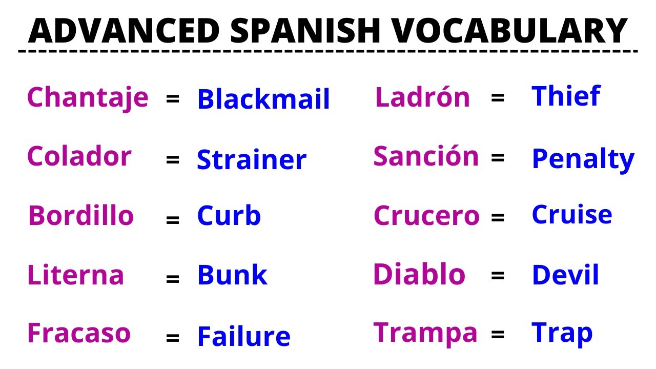 Learn Advanced Vocabulary to level up your Spanish. Advanced Spanish.