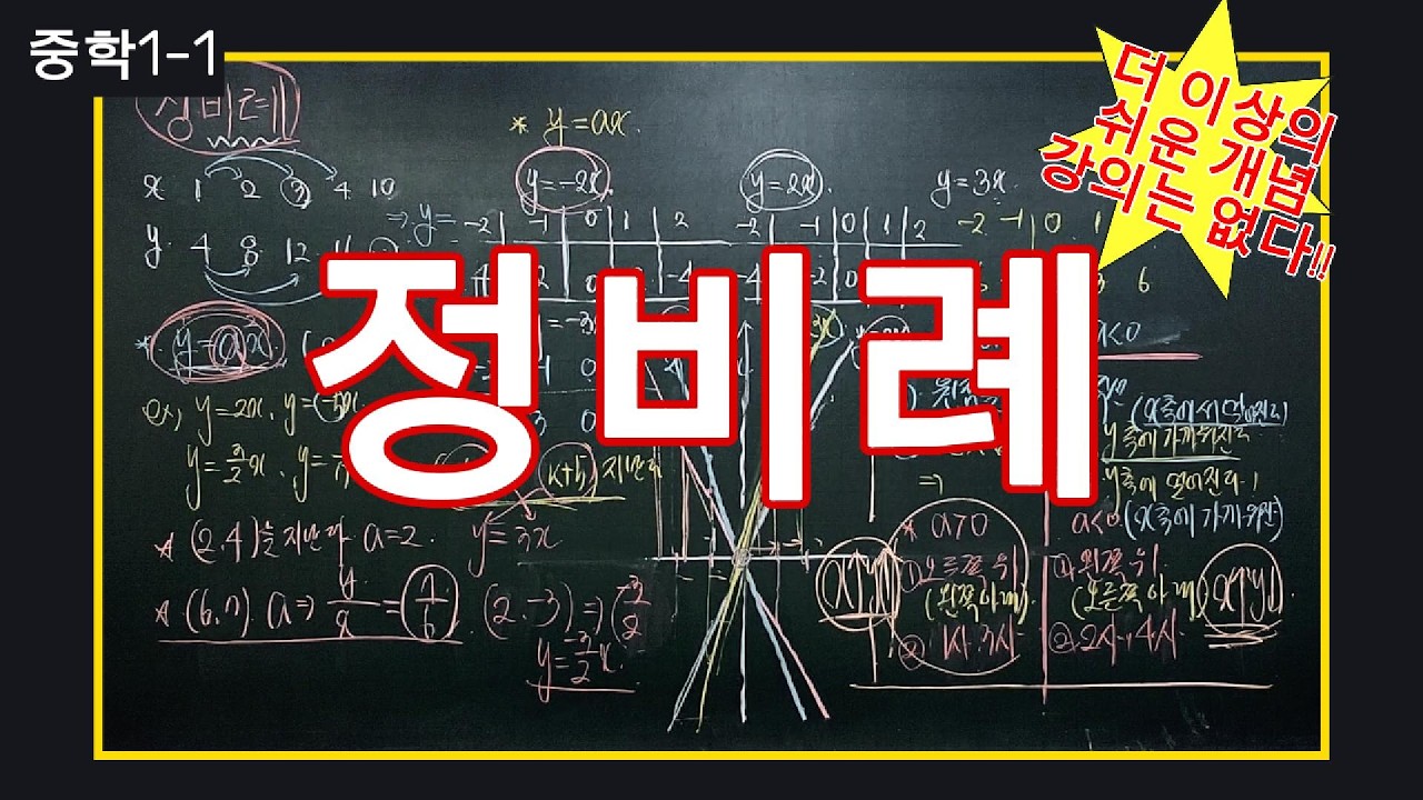 [A+Tv] 중등1-1.정비례 함수 개념 총정리