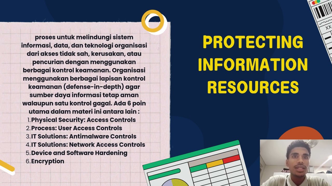 Controls For Information Security_SIA_Kelas K_kelompok D