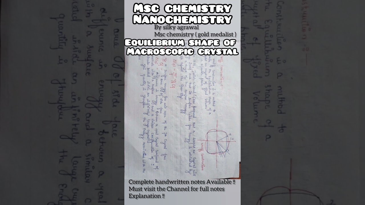 Equilibrium Shape Of Macroscopic Crystal Handwritten Notes 