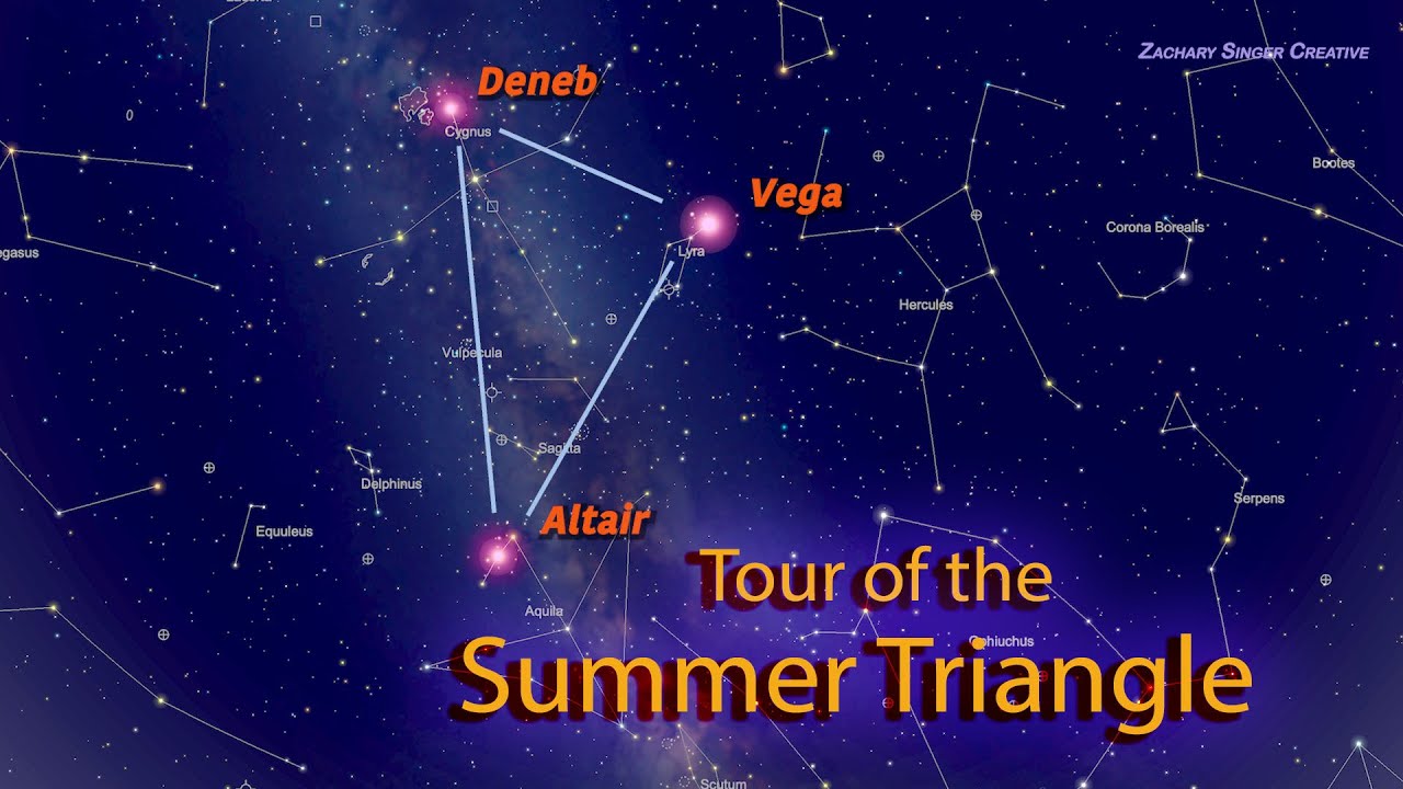 Three Constellations in One: The Summer Triangle—ASTRONOMY