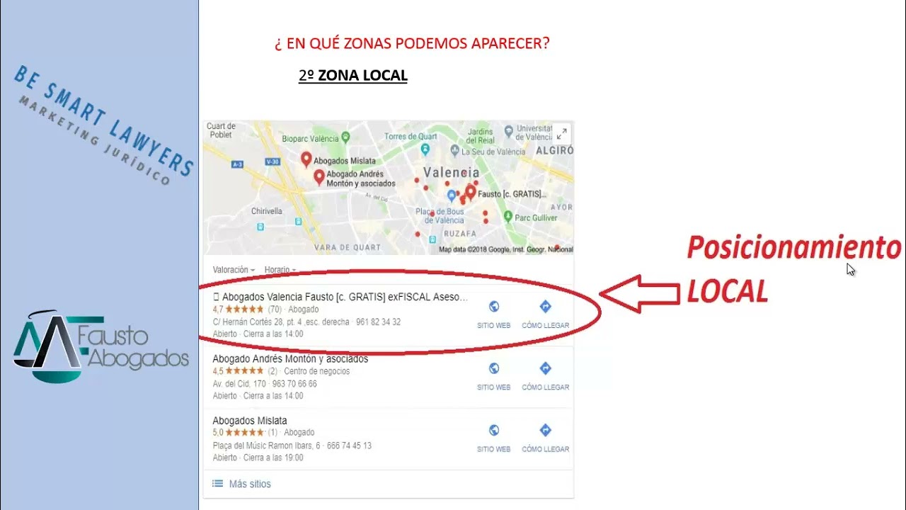 Marketing Jur&iacute;dico para abogados. Ponentes en Congreso Abogac&iacute;a Caso &Eacute;xito-Estudio. BeHappyLawyer