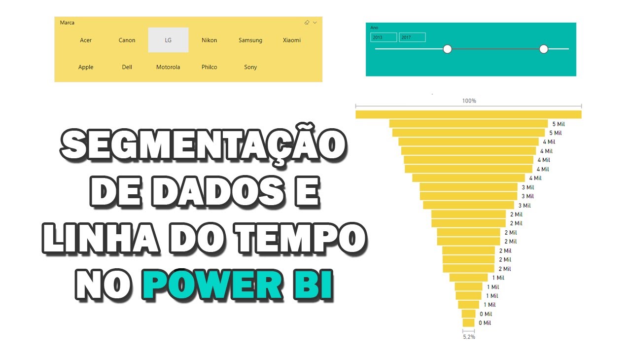 Segmentação de Dados e Linha do Tempo no Power BI