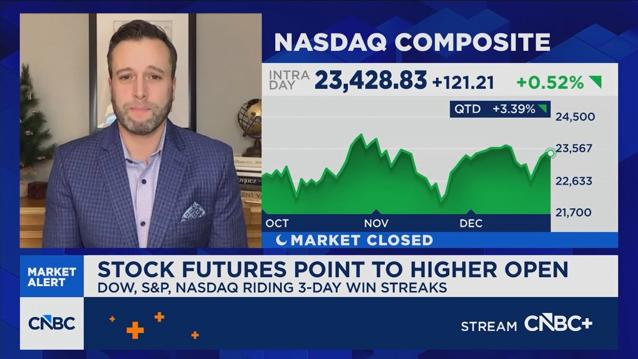 Fully valued market needs fundamentals as leadership broadens, says Citi&rsquo;s Drew Pettit