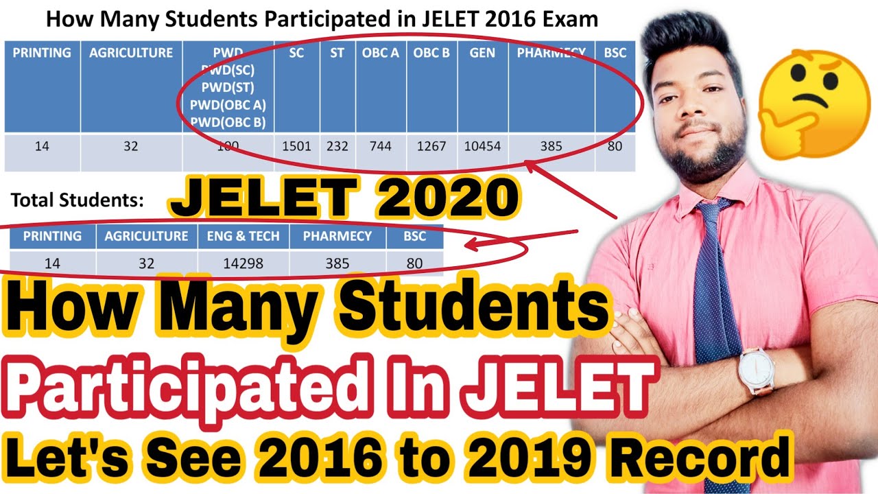 JELET 2020, How Many Students Participated in JELET Exam Every Year? Let's See 2016 to 2019 Records.