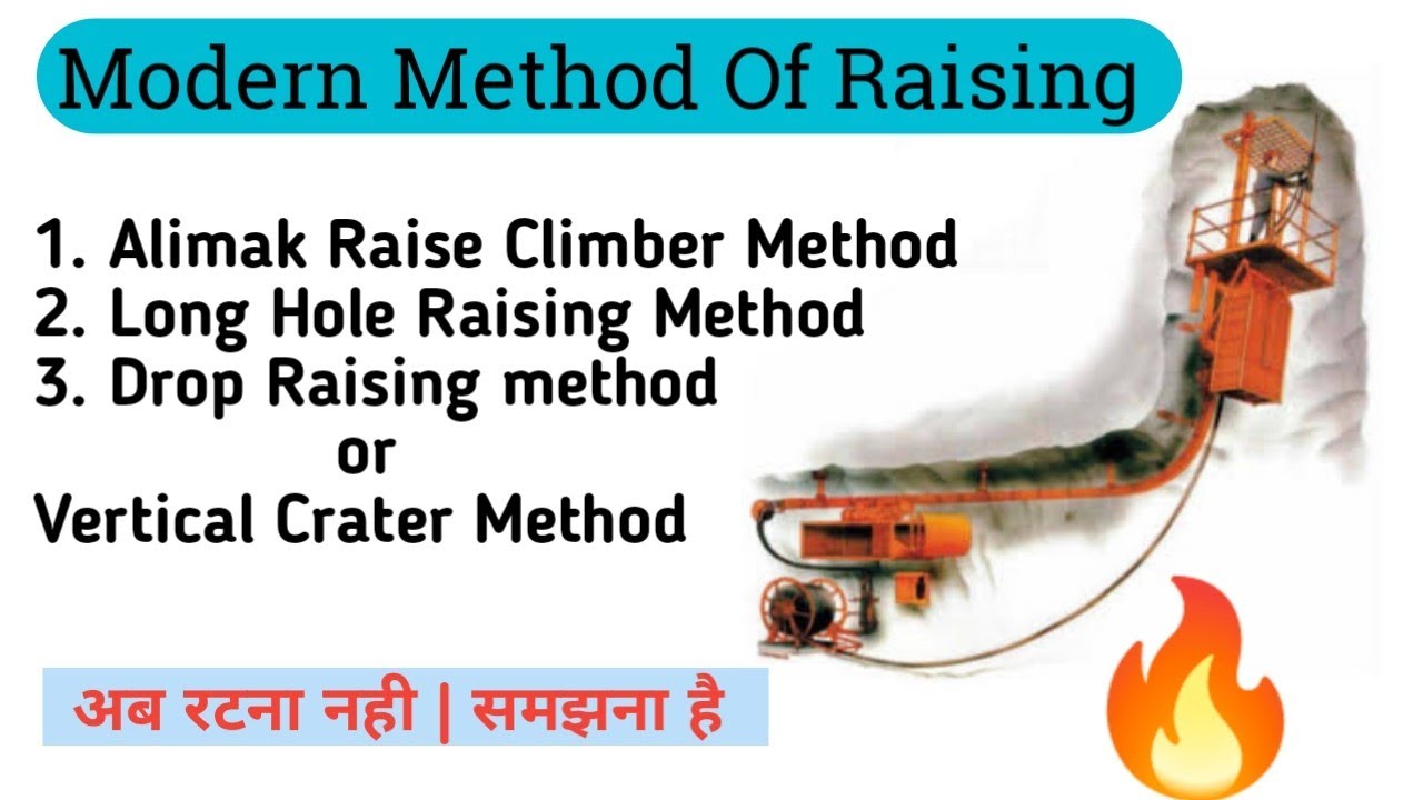 Modern method of raising | Alimak raise climber | Long hole raising | Drop raising method |Suman sir