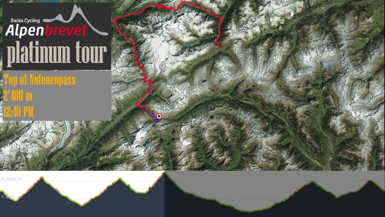 Alpenbrevet platinum tour