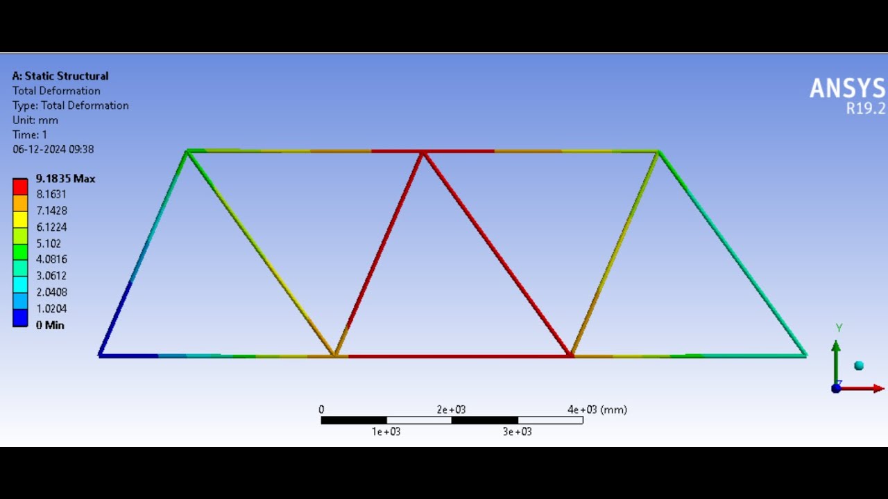 2D truss analysis using Ansys workbench