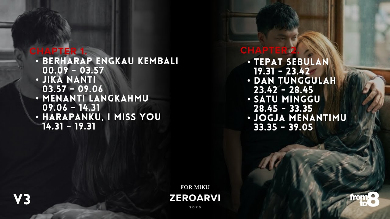 ZEROARVI - FOR MIKU ( from 8 to 8 ) v3