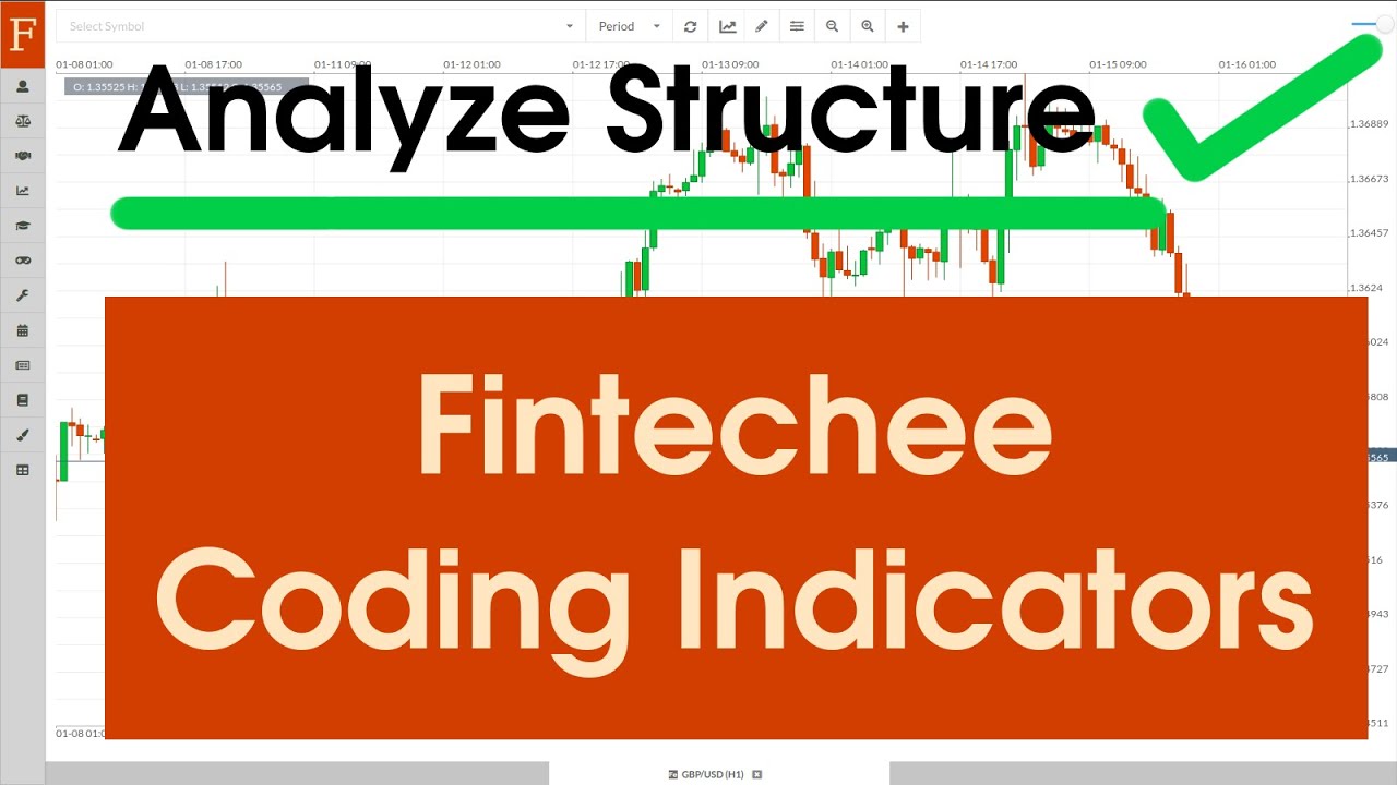 Expert Advisor Studio ~ Fintechee Coding Indicator Series(2) Analyze the structure of an indicator