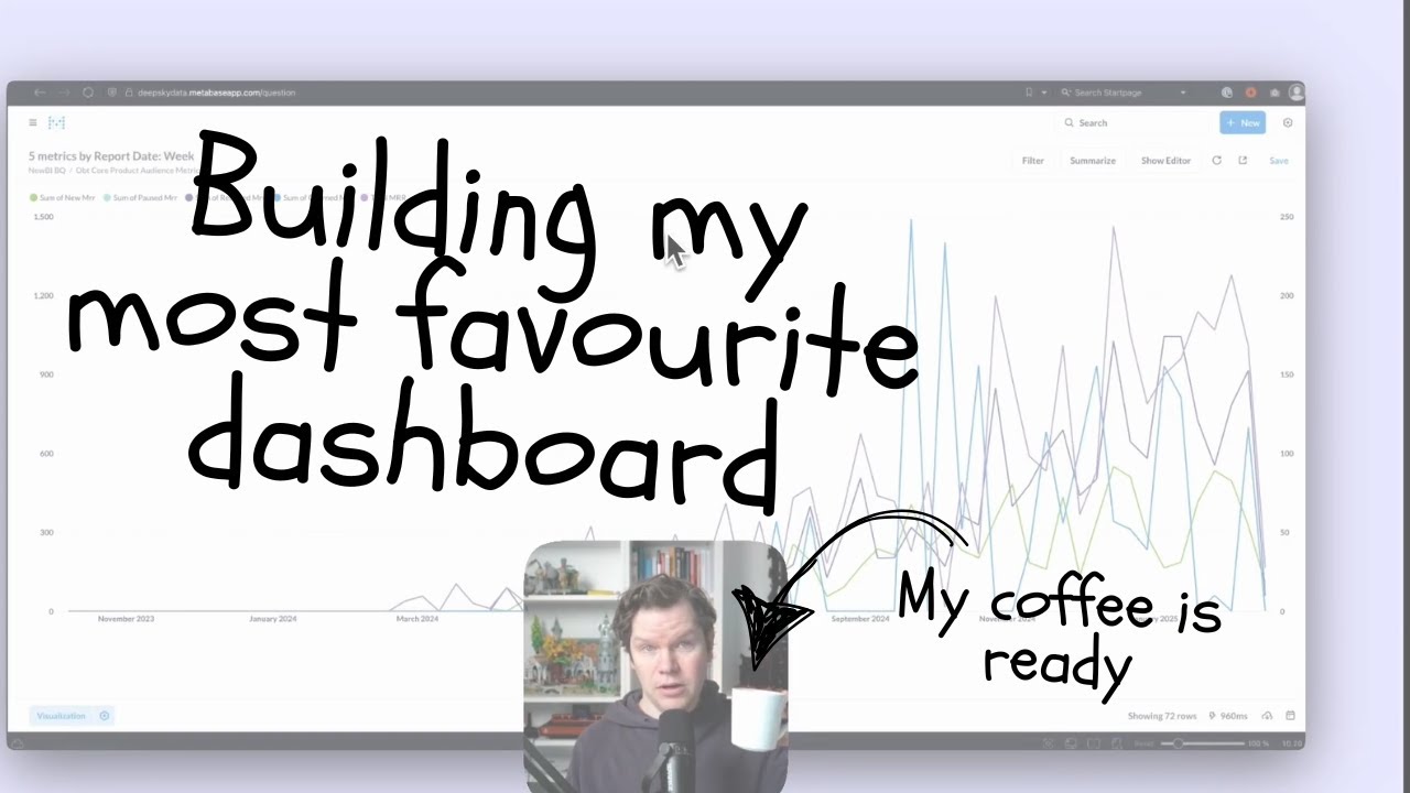 Create a Daily Check in Dashboard in Metabase