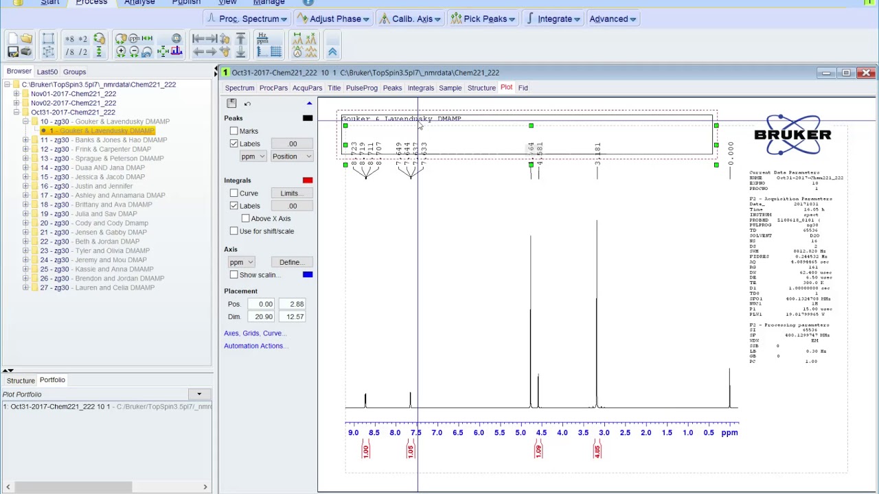 Topspin 3.5.7 NMR - Plotting your spectrum
