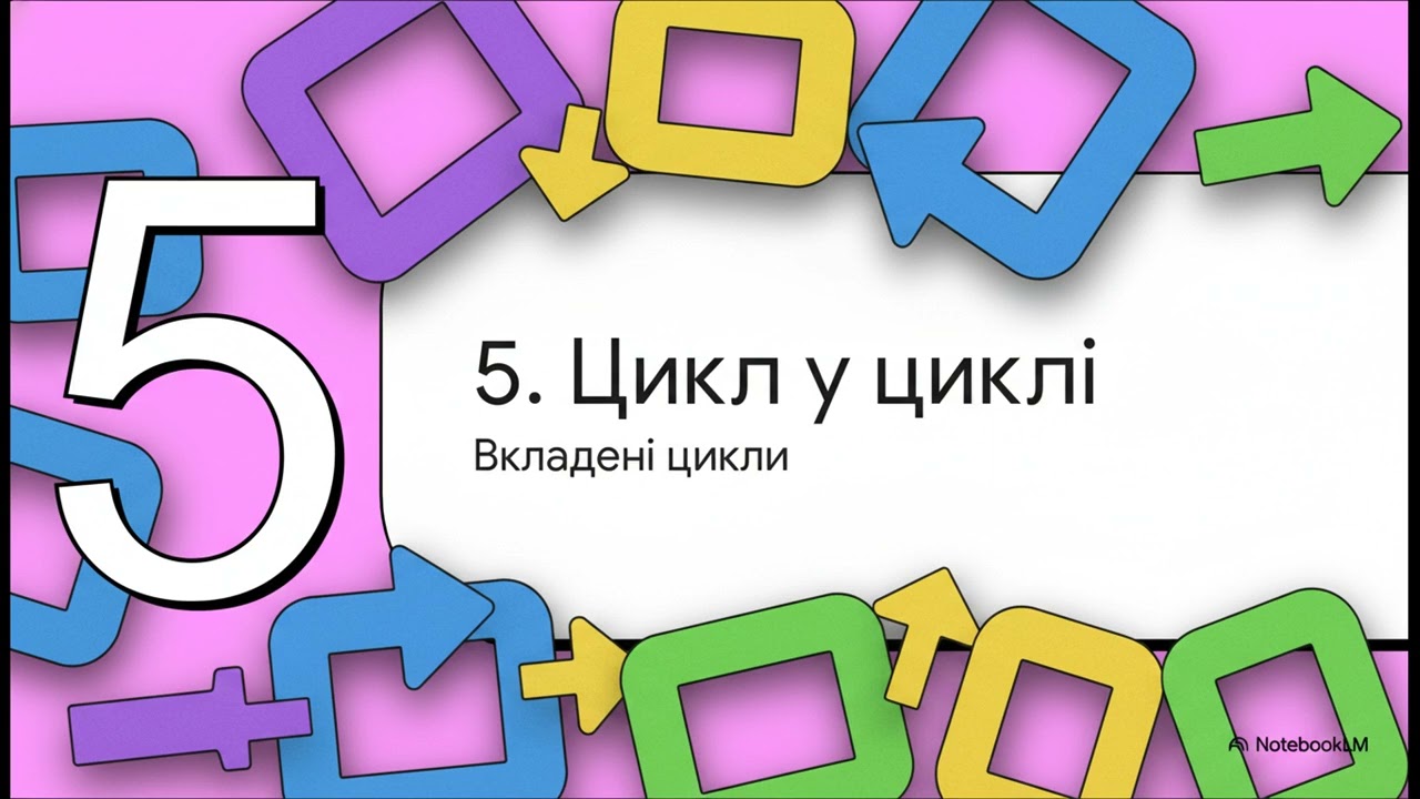 Цикли в Scratch