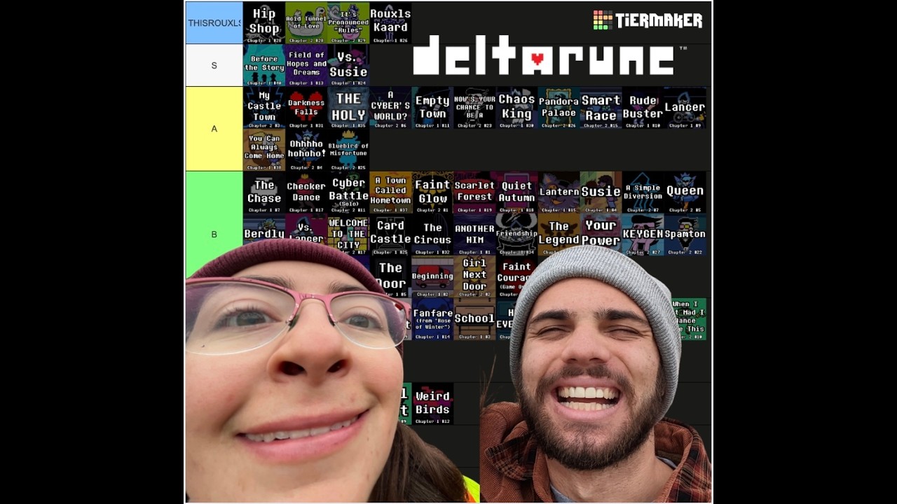 Deltarune OST Tierlist Stream VOD(Part 1)