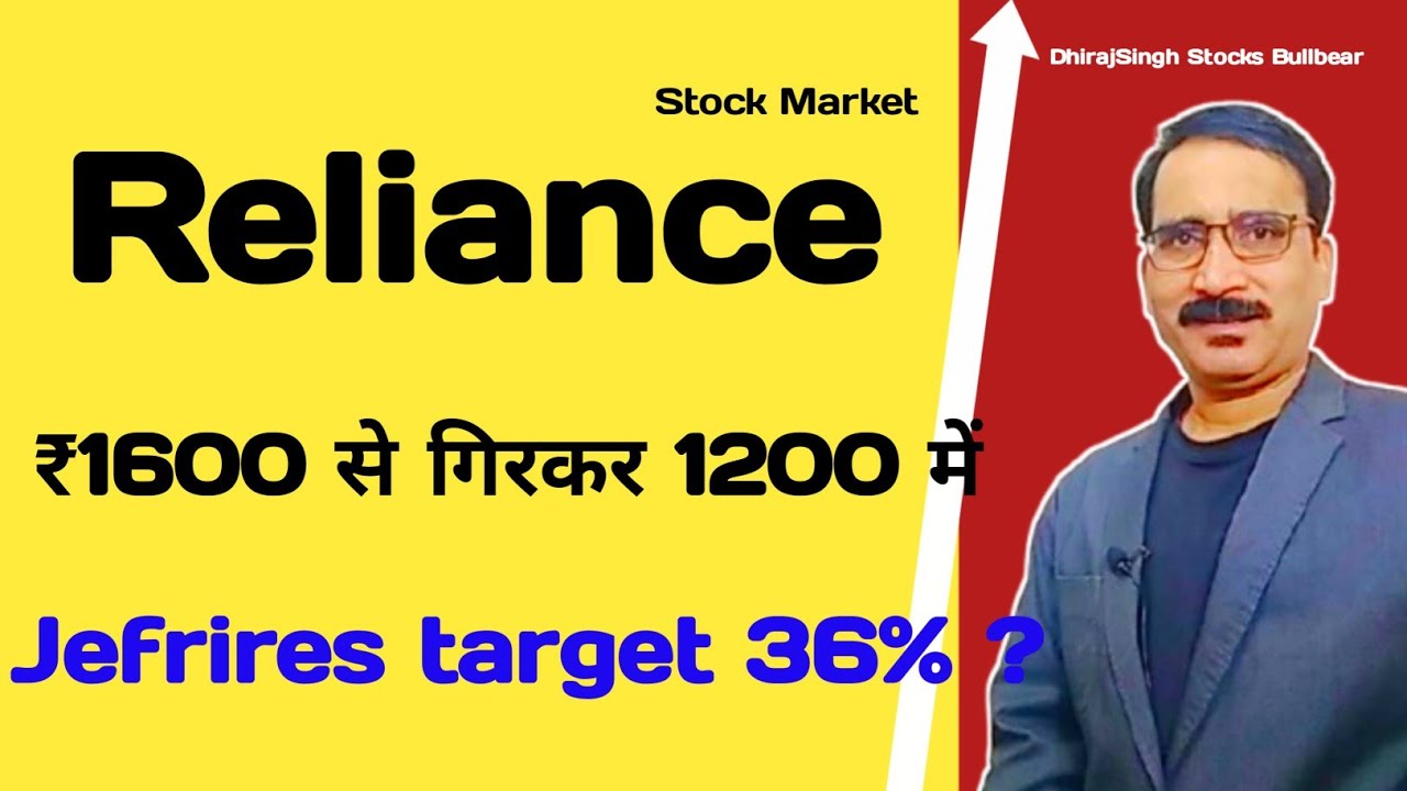 Reliance Share Price Target - Reliance Industries Ltd - सस्ते में मिल रहा है 1200