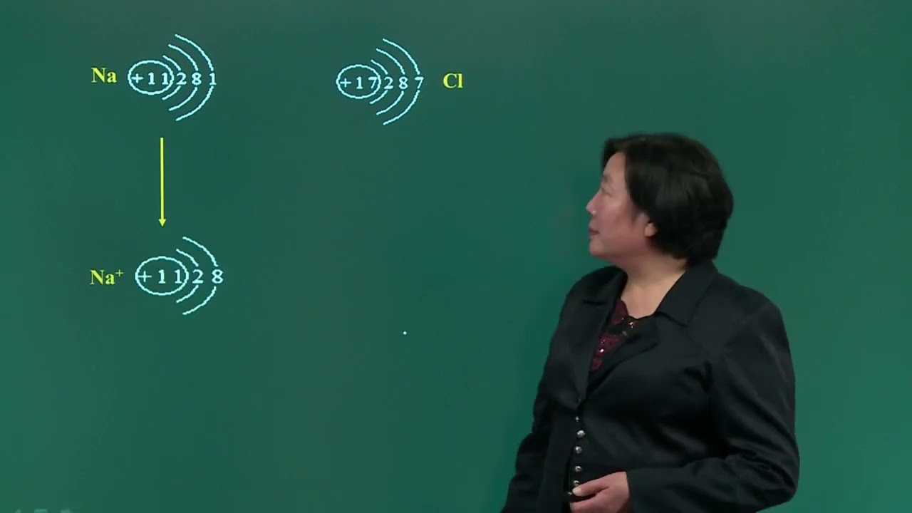 【中考冲刺】初中化学-上：11.原子核外电子排布规律