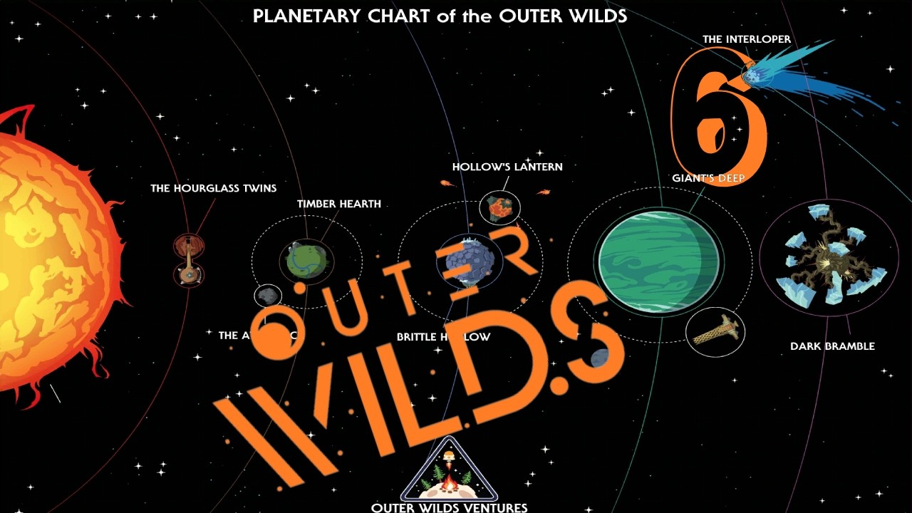 The Outer Wilds | Part 6 | Do we have the peices?