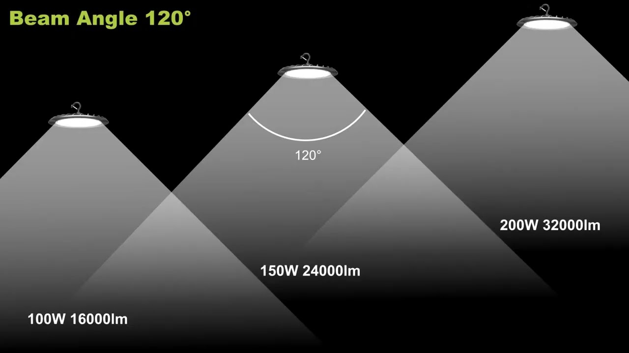 Hylele UFO LED High Bay Lights 9-in-1 150W/120W/100W Wattage and 6000K/5000k/4000K