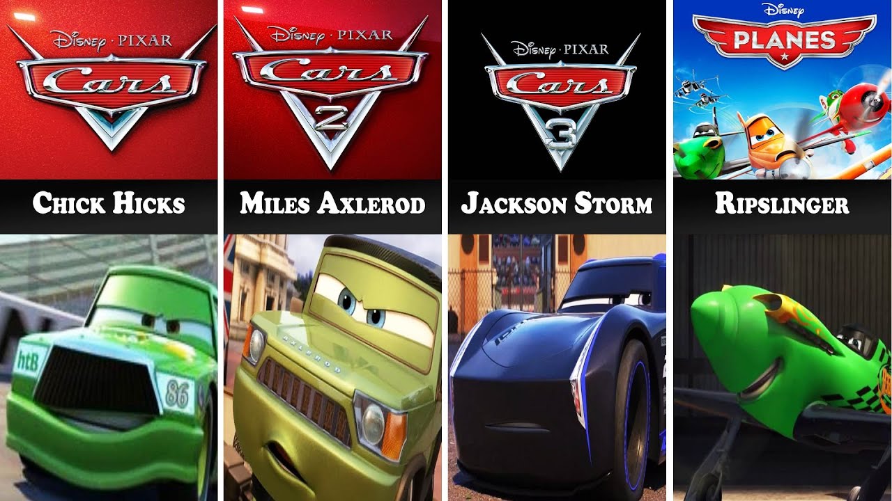 All Cars Sequels Franchise Villains 2006-2026