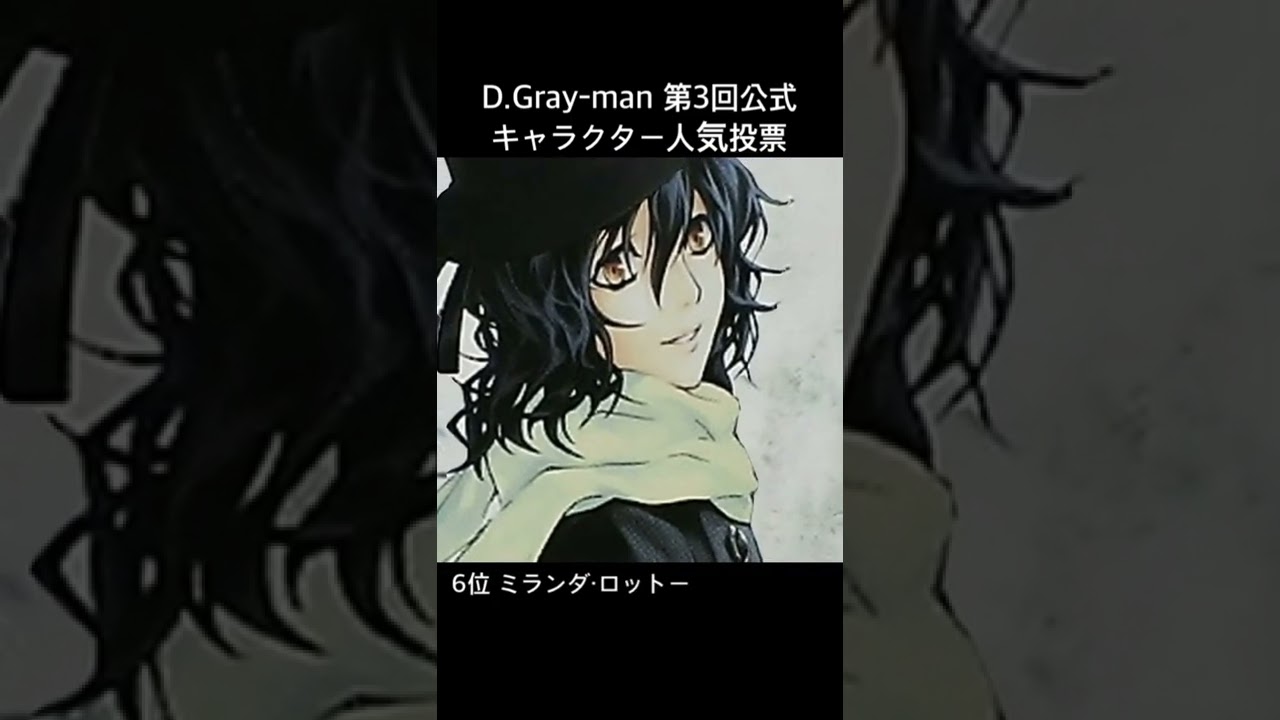 D.Gray-man 人気キャラ【ランキング】Dグレ