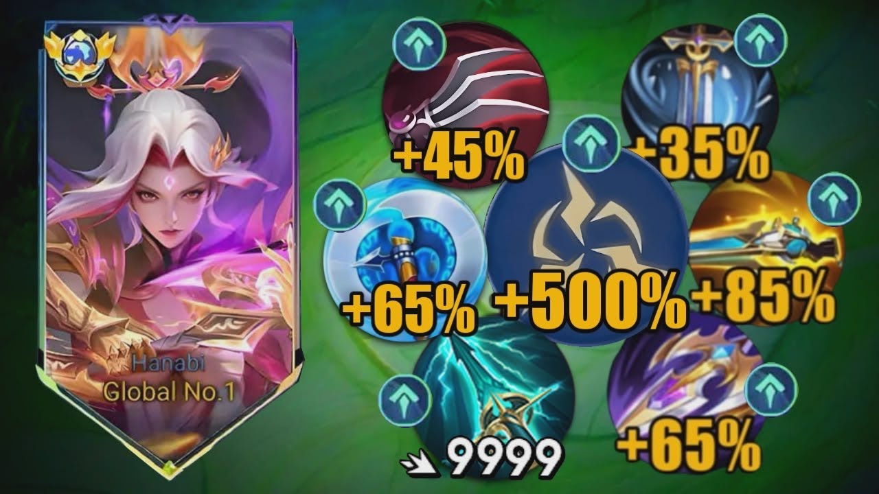 Новый билд для Ханаби с ненормальным взрывным критическим уроном!!🔥 Лучший билд для Ханаби, убива...