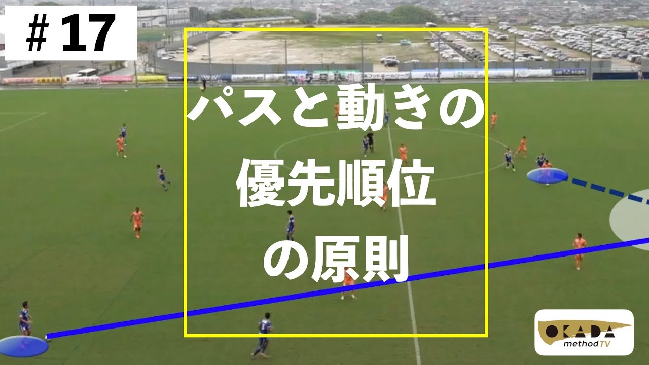 #17 パスと動きにも優先順位がある？ゴールから逆算してプレーするための原則