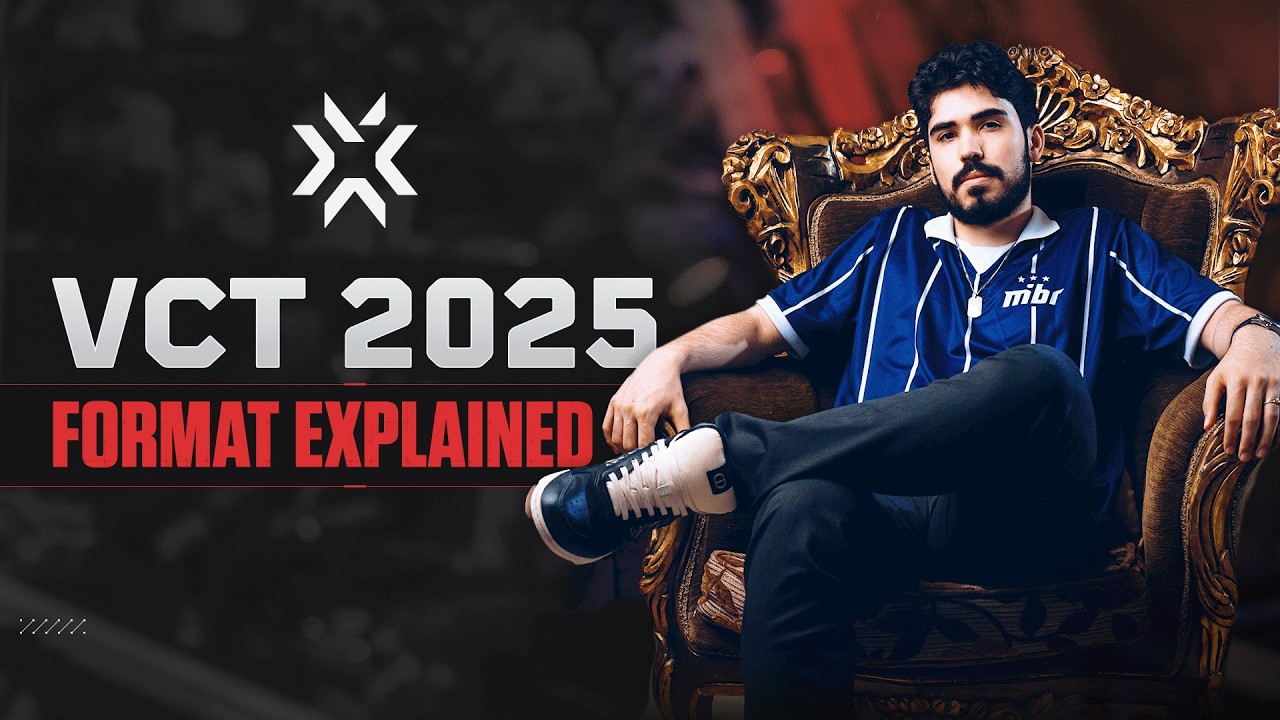 VALORANT Champions Tour 2025 Format Explained