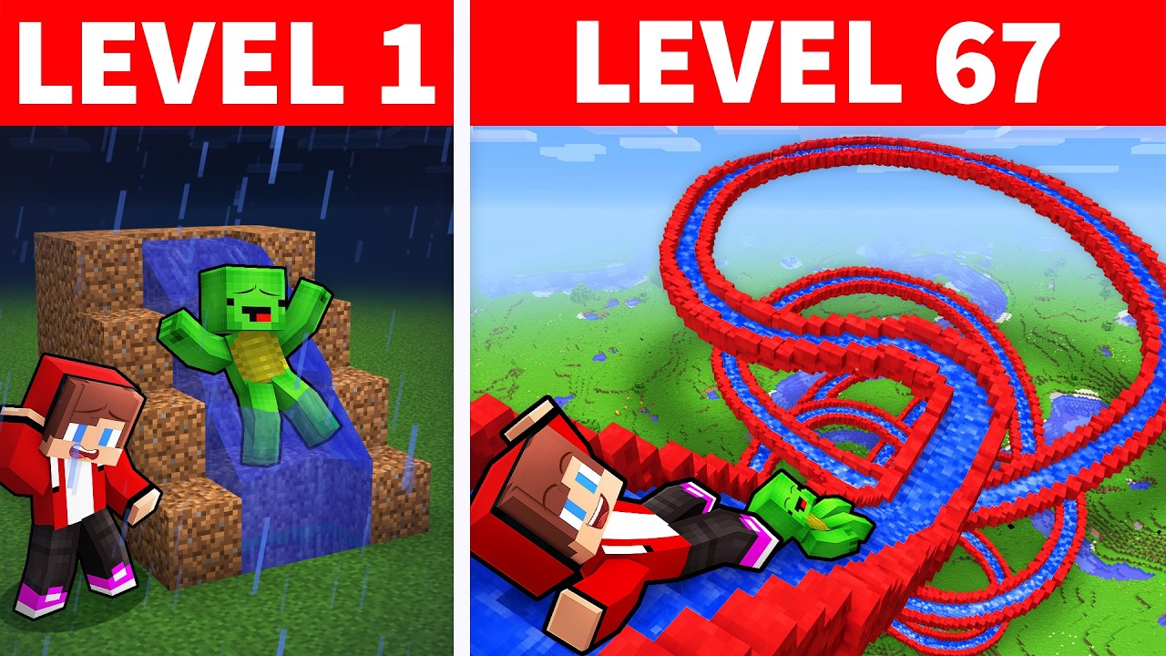 Mikey and JJ: Level 1 to 100 Waterparks in Minecraft (Maizen)