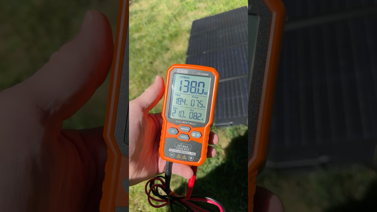 Awesome new Solar Panel Tester MPPT Meter - 1000W Max Power Ziboo FT-1000W #solarpaneltester