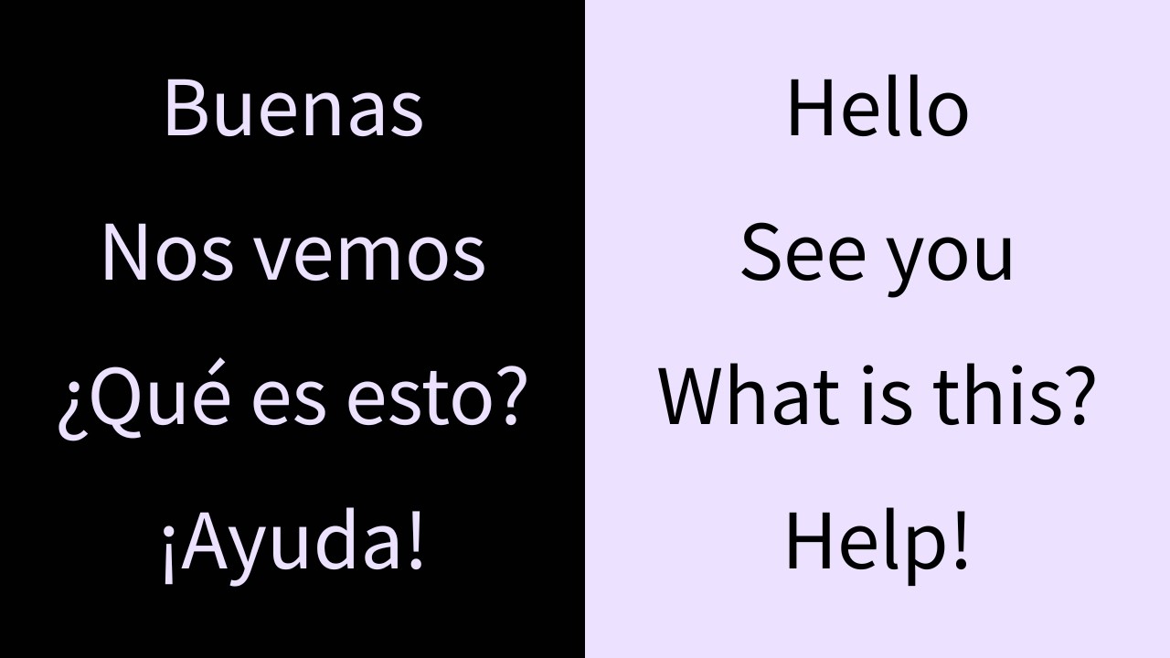 100 Practical Spanish Phrases to Start Speaking Today