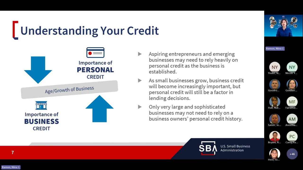 National Veterans Small Business Week Workshop: Get Lender Ready