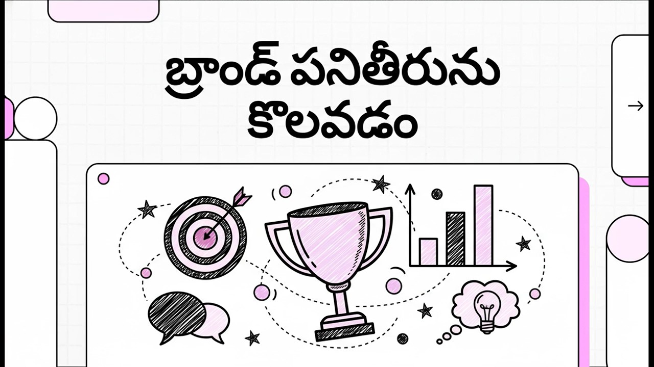M89 బ్రాండ్ పనితీరును కొలవడం (Measuring Brand Success)