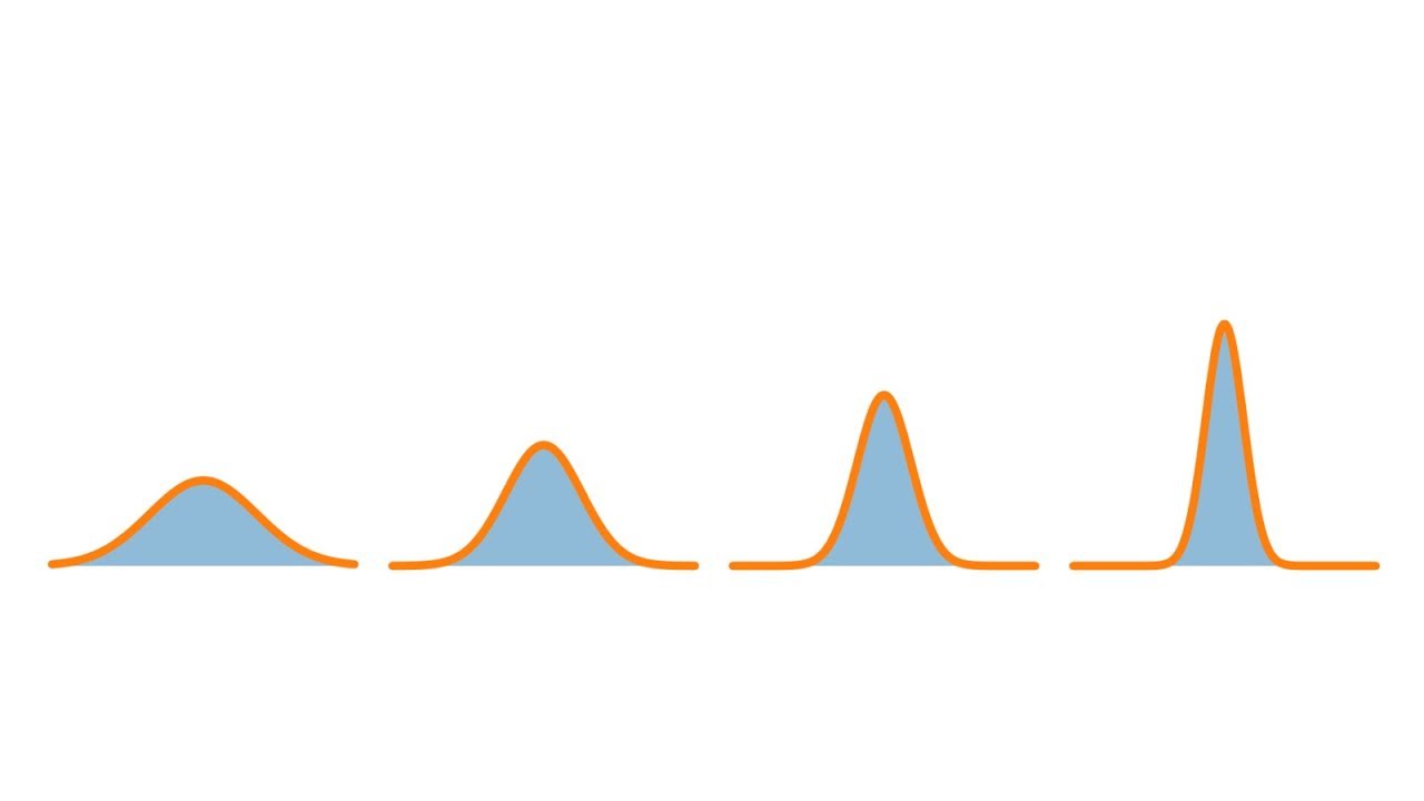 Was sind Distributionen?  Ist der Dirac-Impuls eine Funktion?