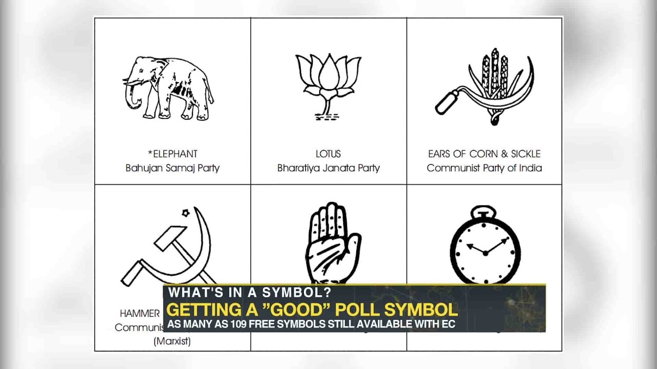 What's there in a symbol?