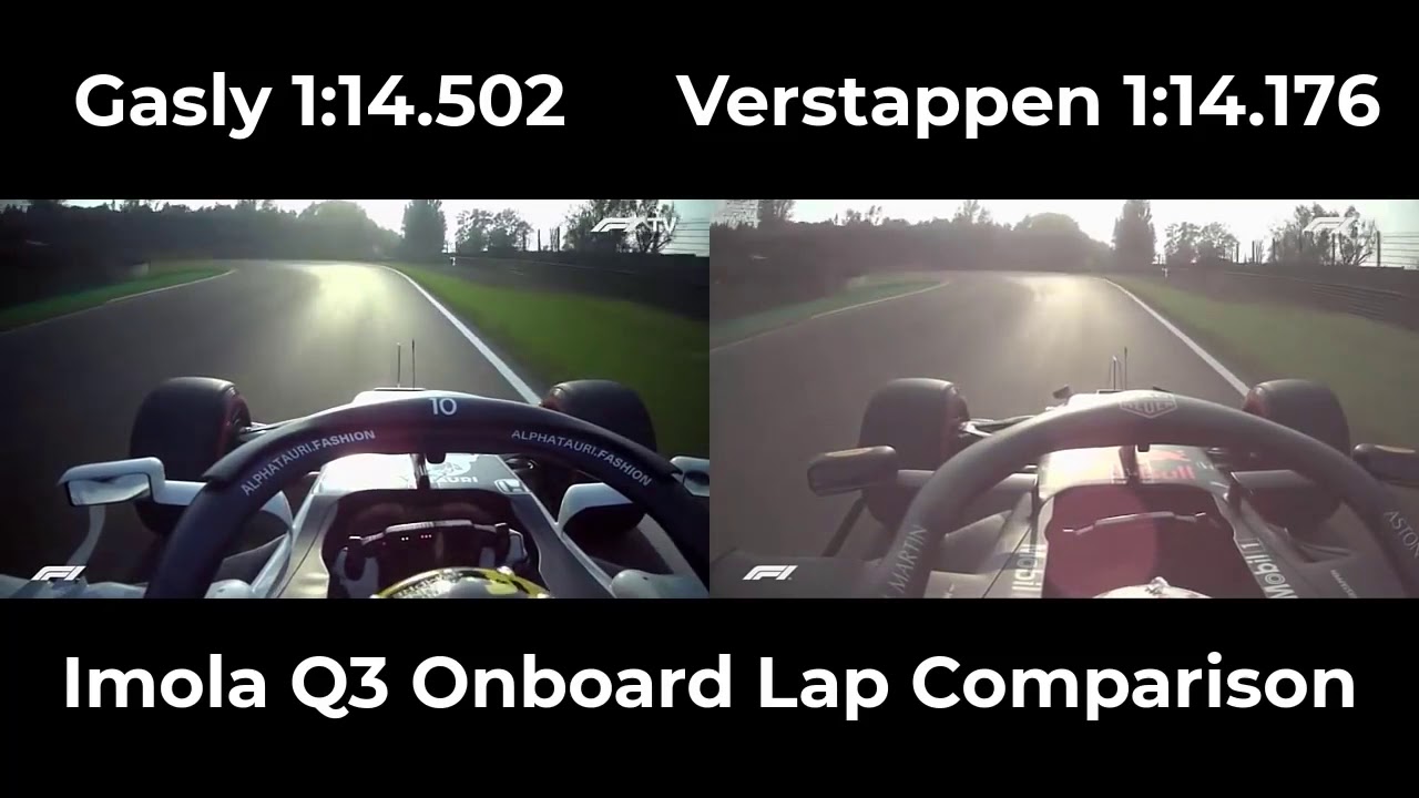 Verstappen vs Gasly Q3 Lap Onboard Comparison | 2020 Imola Grand Prix