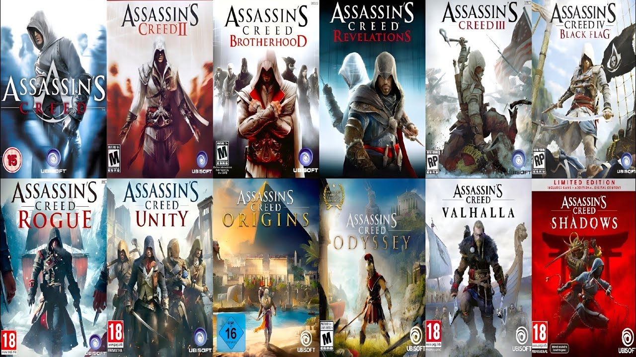 Эволюция игр Assassin's Creed {2007–2025}