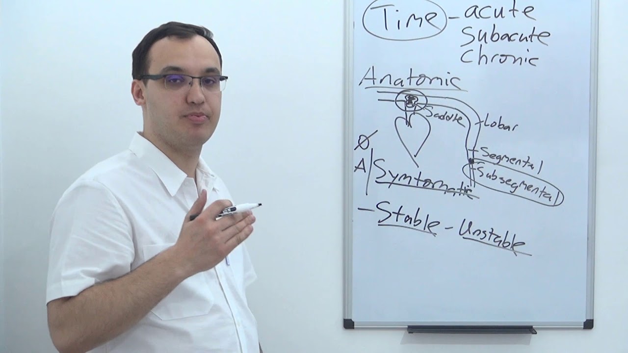 Pulmonary Embolism : Classification