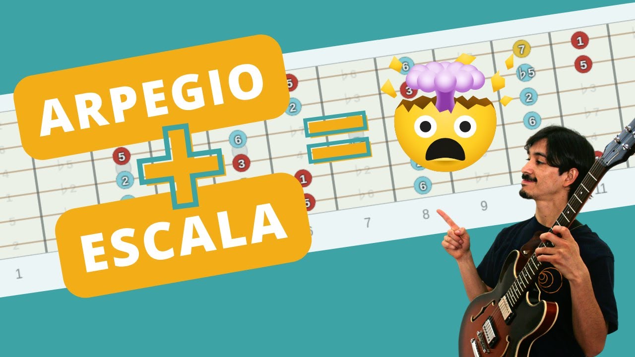 IMPROVISAR MEJORES SOLOS 👉 Comienza por aquí