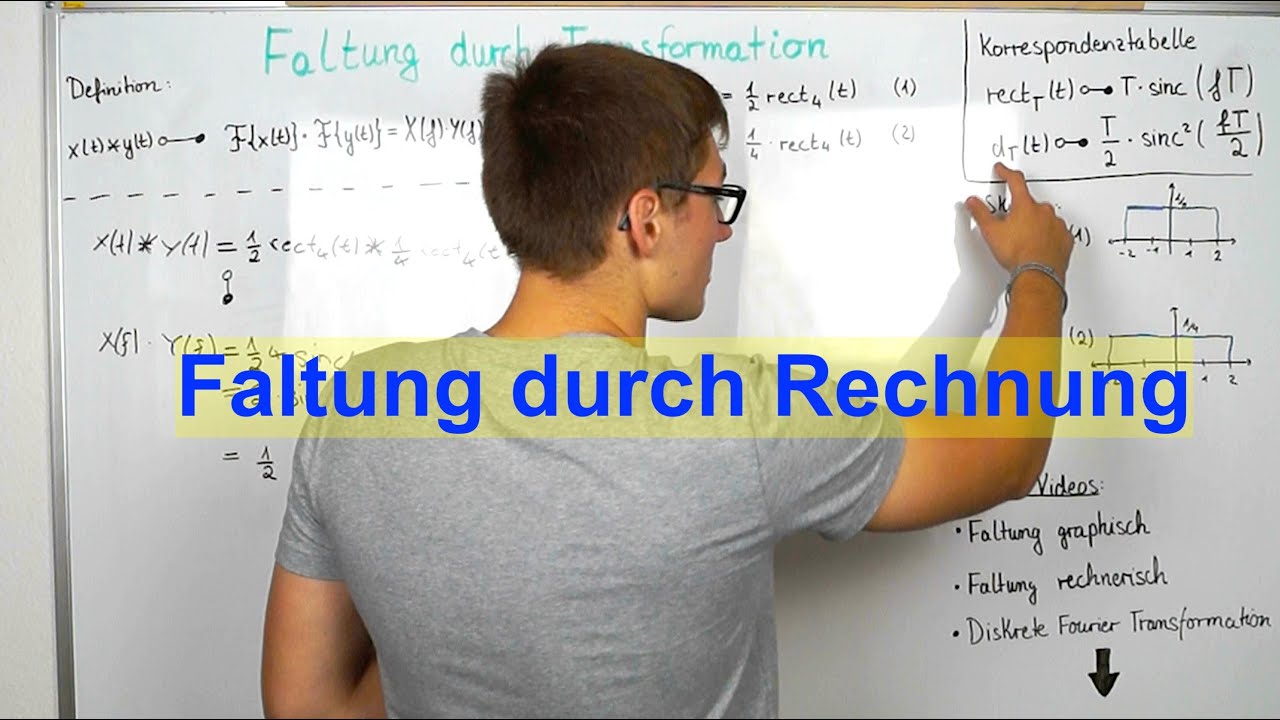 Faltung durch Rechnung